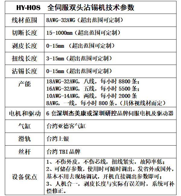 雙頭沾錫機